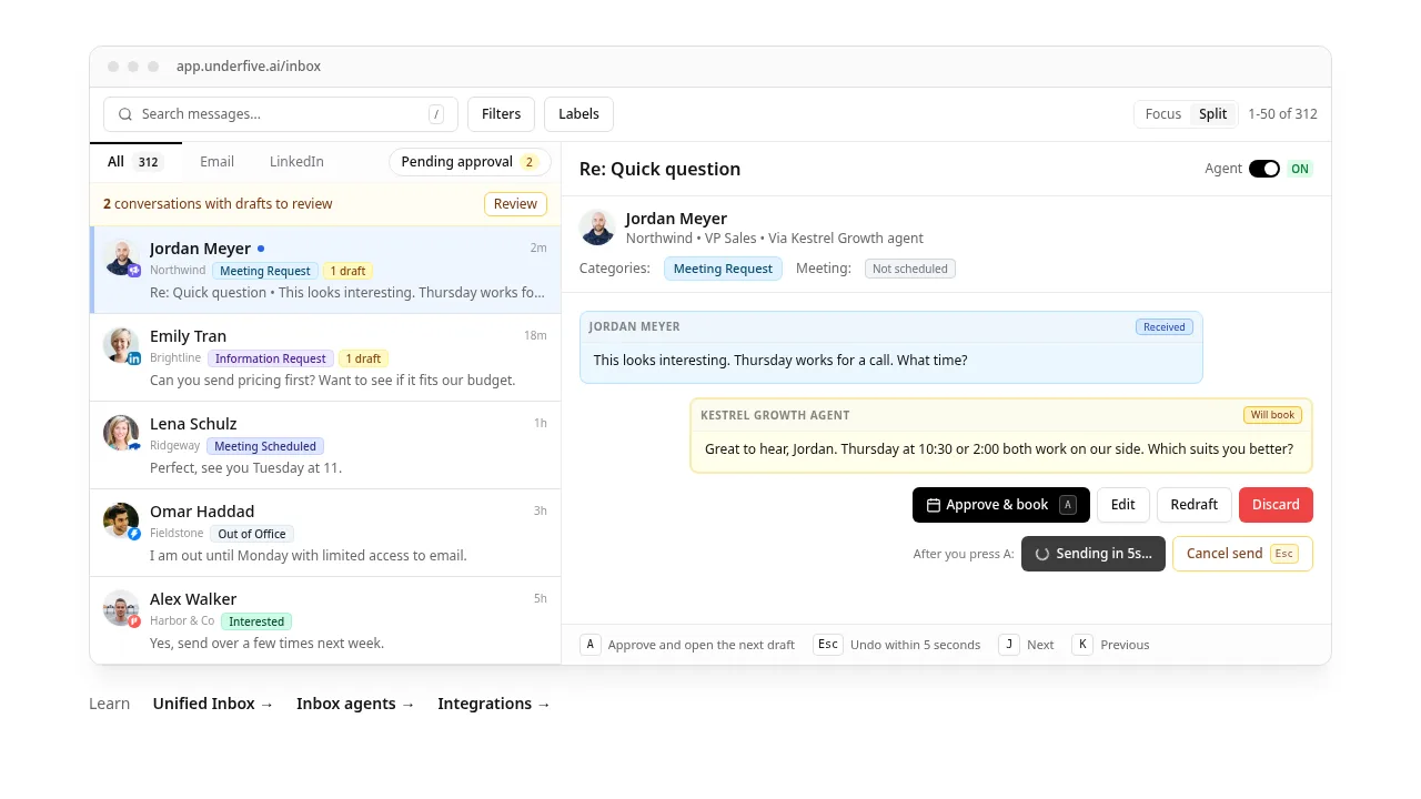 Underfive unified inbox demo with All, Email and LinkedIn tabs, a meeting request thread and a drafted reply waiting for approval